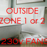 230v Fans for Small Bathrooms